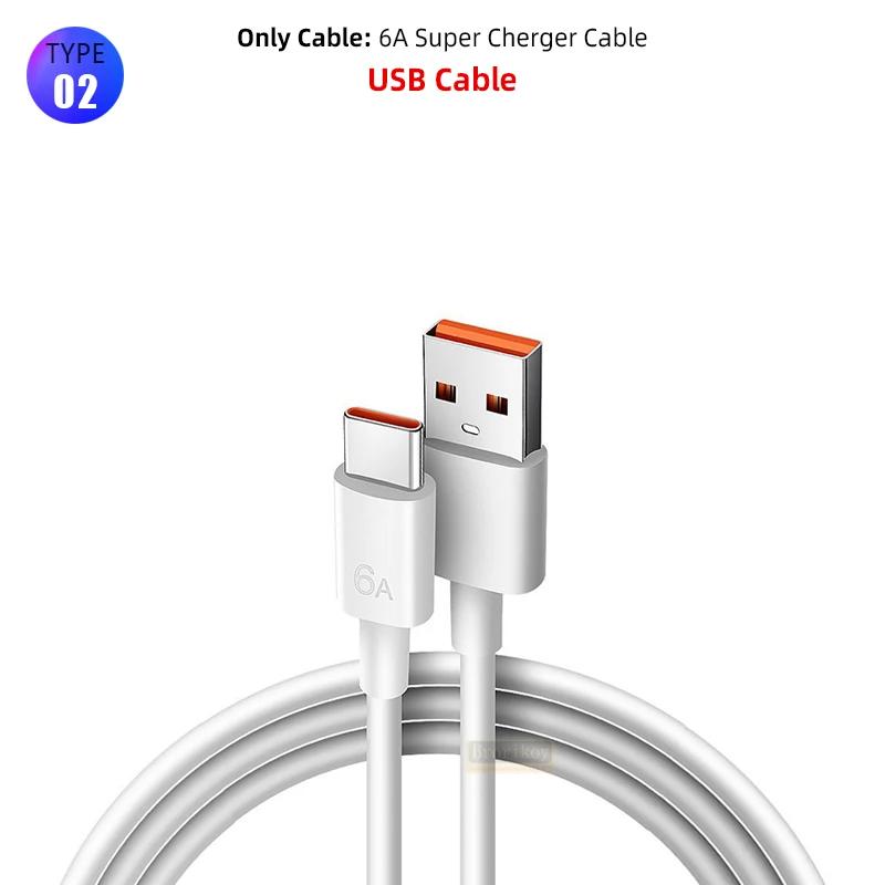 USB C Nabíjecí Zástrčka 25W PD USB Typ C Rychlá Nabíječka Rychlá Nabíječka Telefonu Nástěnný Adaptér Pro iPhone 15 14 13 Pro Xiaomi Samsung