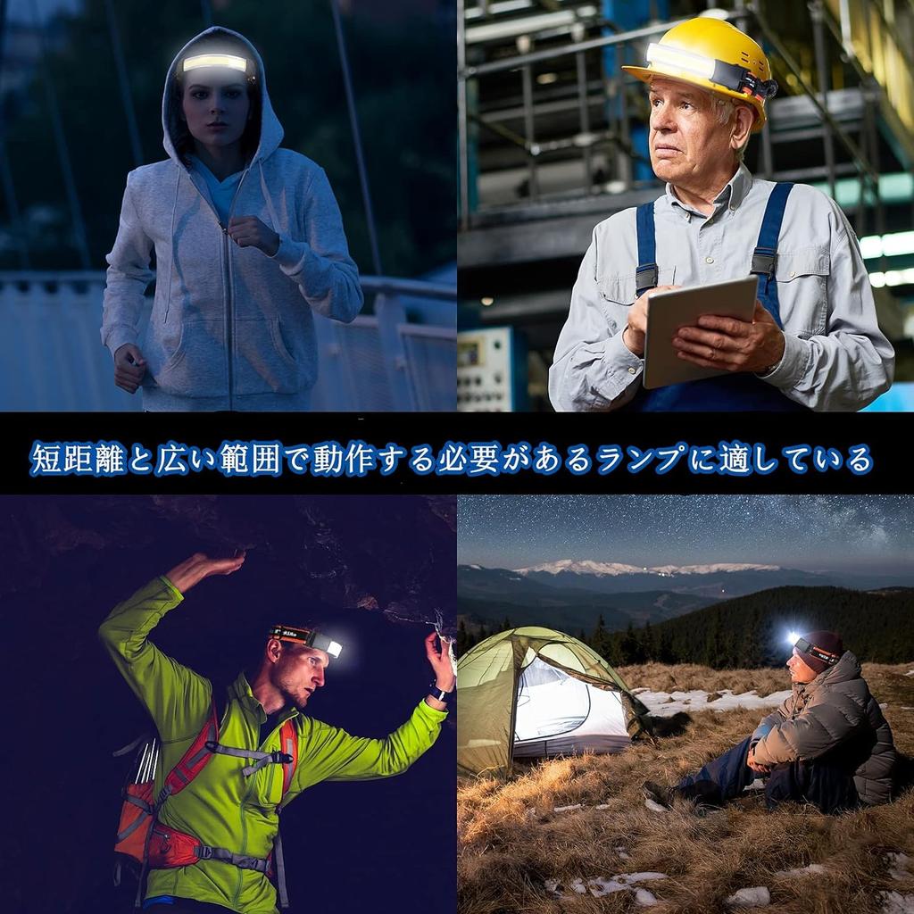 Angle LED USB COB Lamp Bright 3 Lighting 3 Warning Light Battery Level Super Ideal for Outdoor Use Ultra-Wide Headlight, Rechargeable, Beads,