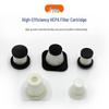 Washable HEPA Filter Cartridge for Car Vacuum Cleaner with Multiple Accessories.