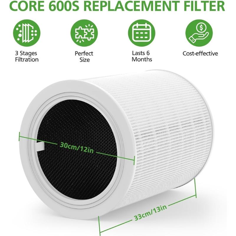 Plastic Air Cleaners Filter Long Lasting Air Purifier Filter Plastic Air Cleaners Filter Accessories for 600S/600S-RF