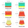 Magnetic Car Vinyl Film Squeegee Dual-Blade Non-Scratch Color Scraper Change Film Tucking Edge Sealing Bubble Removal Tools