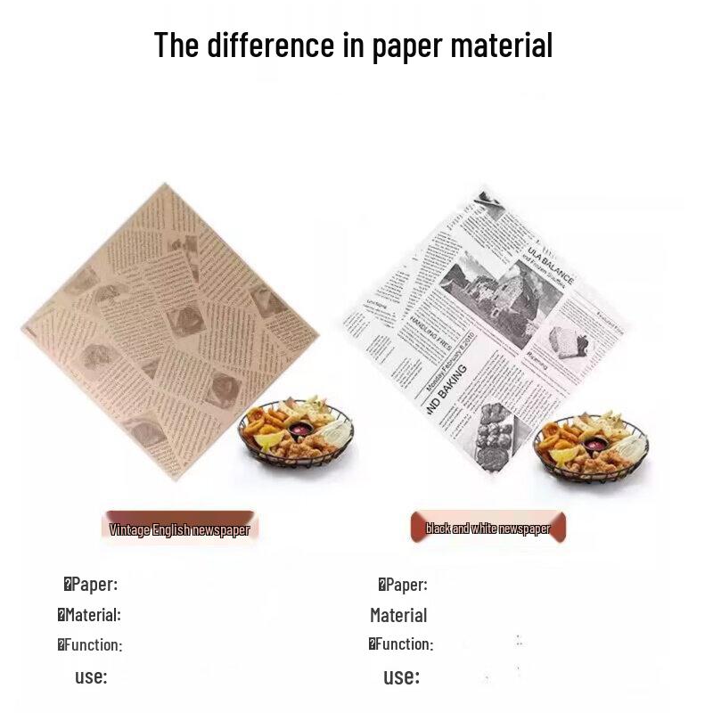 Greaseproof Baking & Food Wrap Paper