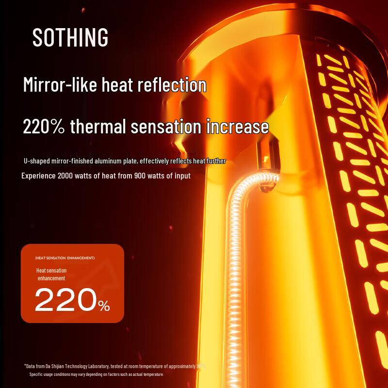 SOTHING Graphene Far-Infrared Radiant Heater CN plug (adapter included)