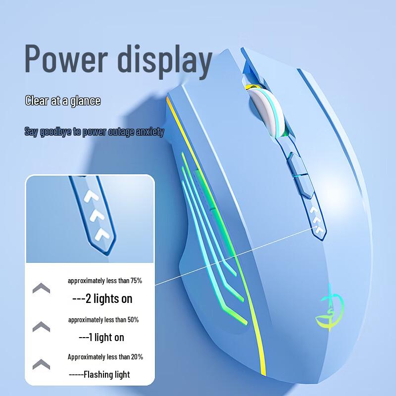 Youshi Advanced Silent Wireless RGB Rechargeable Mouse