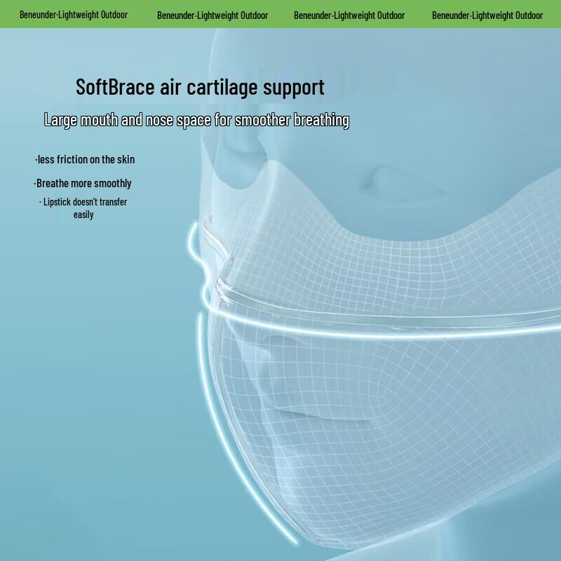 Banmu Huatian Rose Petal Shower Gel & Sun Protection Set