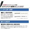 Mitsubishi Pencil Multi-function Pen Jetstream 41 0.7 Cobalt Green MSXE