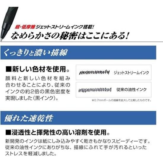 Mitsubishi Pencil Multi-function Pen Jetstream 41 0.7 Cobalt Green MSXE