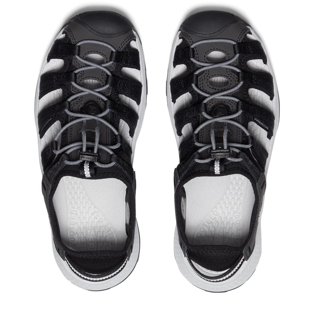 KEEN ASTORIA WEST SANDAL 1023594 cm Women's BLACK/GREY 23.0