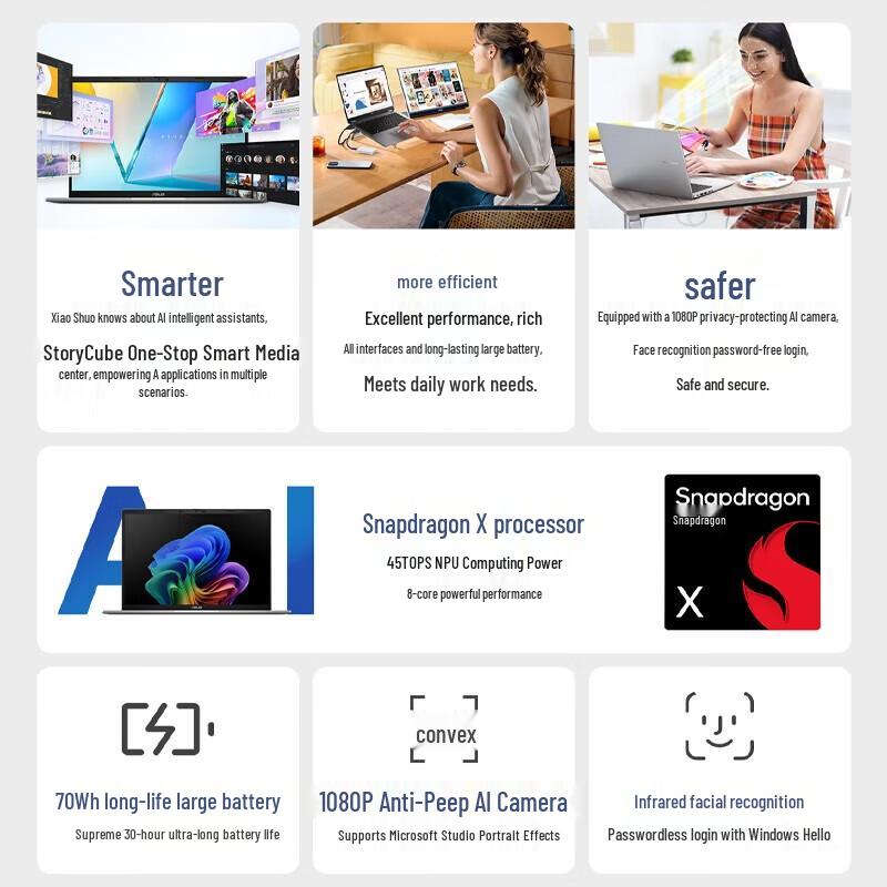 ASUS Fearless 14 AI Flagship Laptop (CN version)