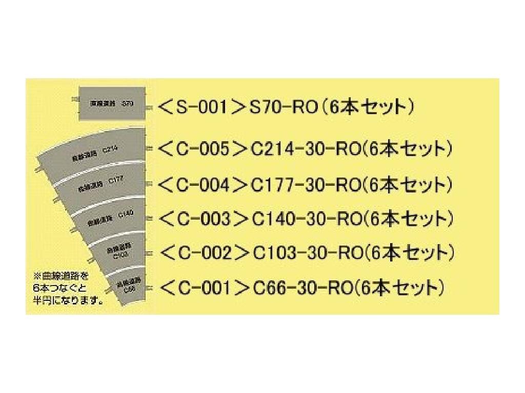 

Tomytec Geocolle Bus Collection Travel System Road C66 Set of 6 Diorama Supplies C-001