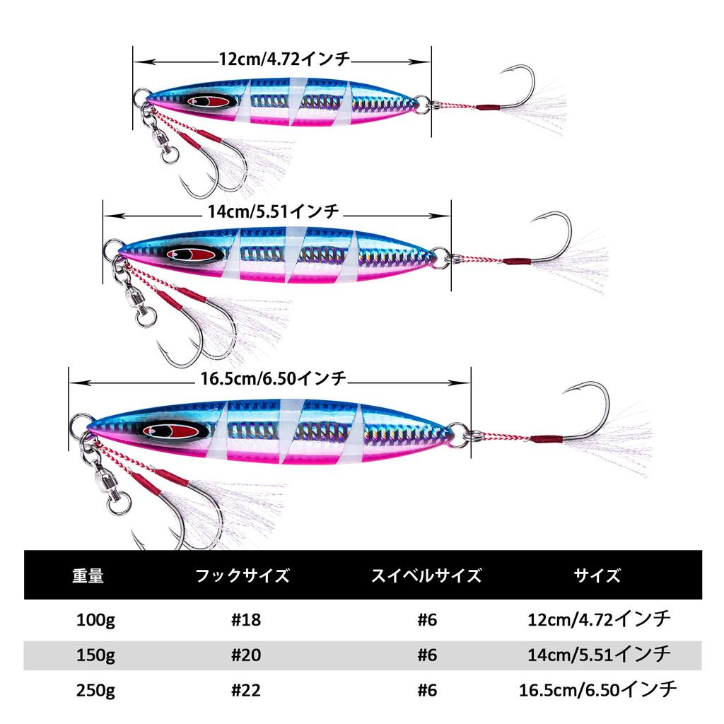 Goture Luminous Metal Jig Slow Jigging for Offshore Short Red and Set Set, Fishing, Fishing, Hairtail, Snapper, Yellowtail, Tuna, Amberjack, 150g,