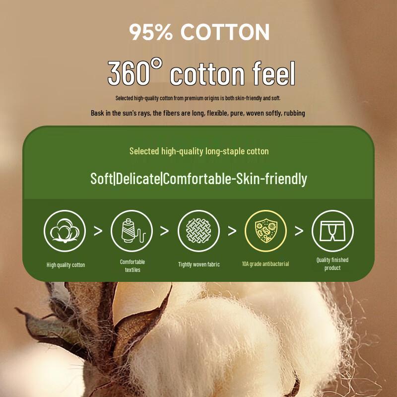 ME FEELING Men's Cordyceps Cotton Antibacterial Boxer Briefs