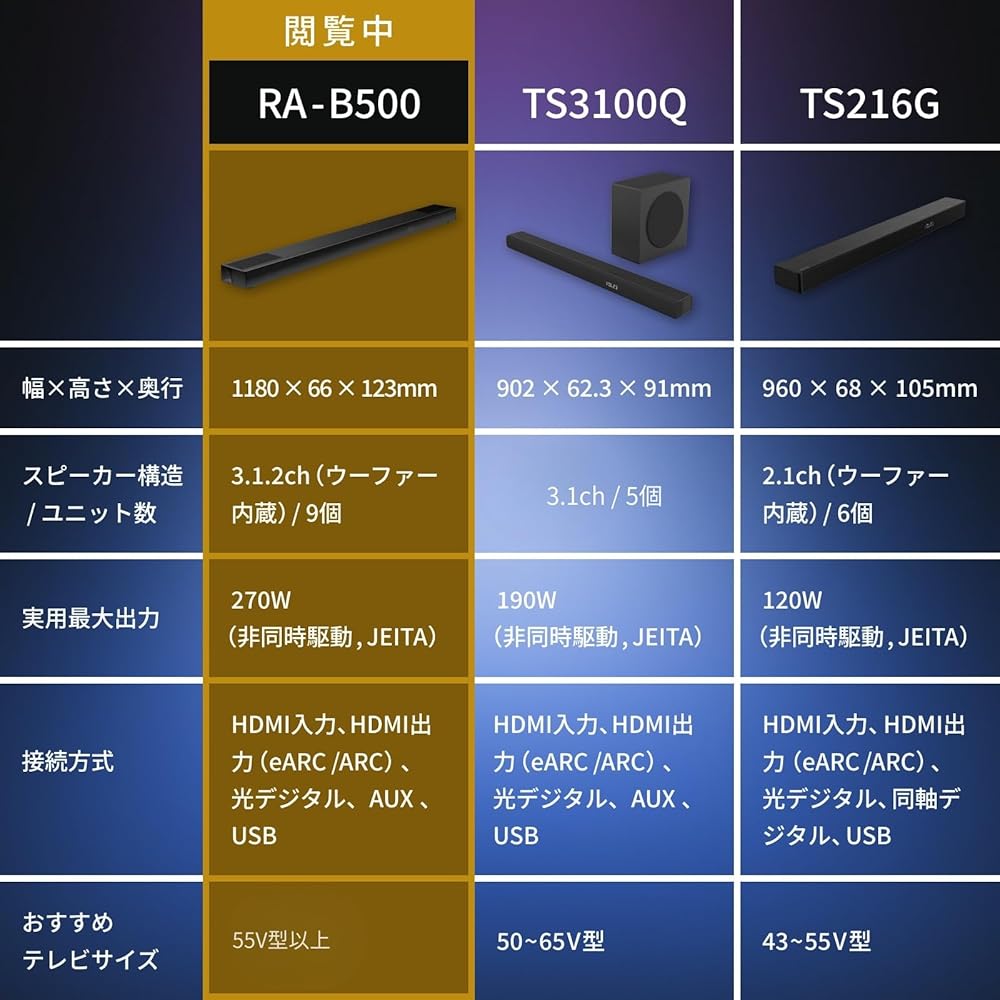 REGZA Soundbar RA-B500 3.1.2ch Speaker System, High-Resolution Audio Compatible, Dolby Atmos Compatible, Bluetooth Enabled