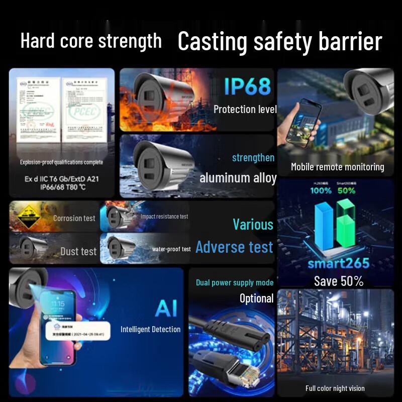 

HIKVISION 8MP Ultra HD Explosion-Proof Full-Color Night Vision IP Camera