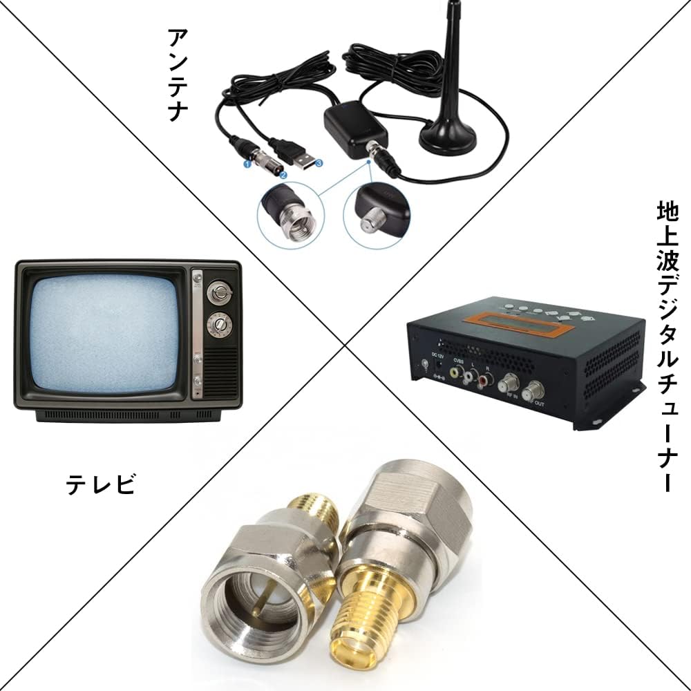 SMA Male to F-Type Adapter Set 2 Pieces Coaxial Connector for Digital Antenna Portable DVD Player and One-Seg TV