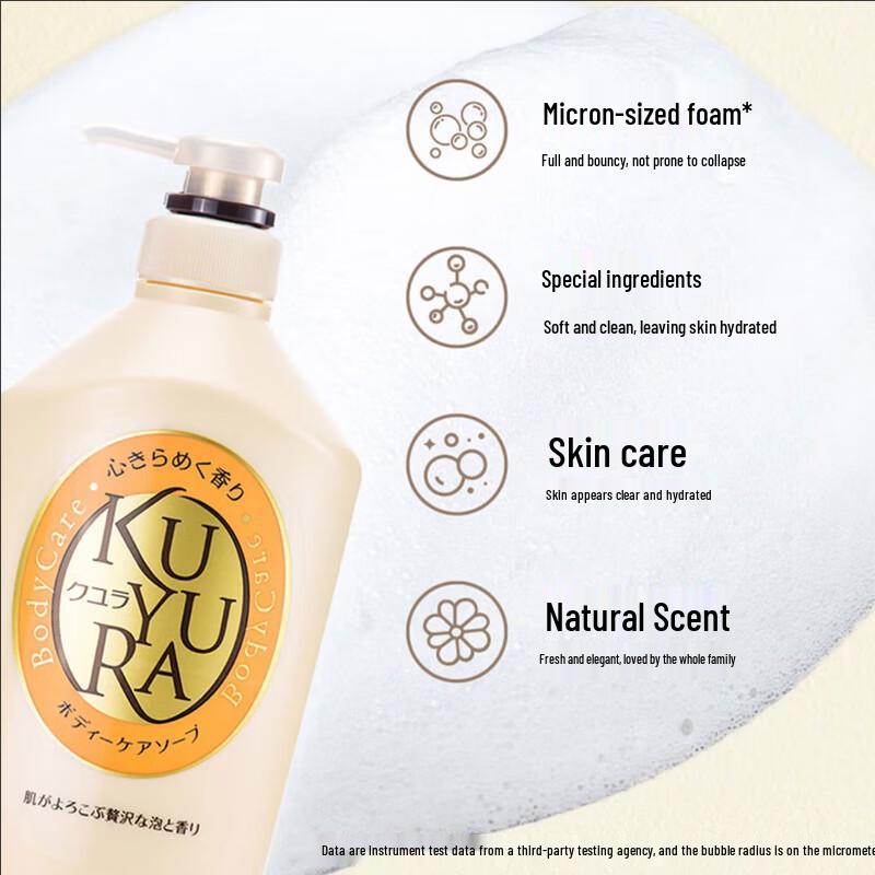 Koyouren Upgraded Beauty Skin Shower Gel (Random Scent)