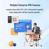 Ruijie Gigabit All-in-One PoE Network Gateway