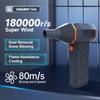 2026 Novo e Potente Mini Ventilador Portátil de Alto Volume 180000RPM Velocidade do Vento 80m/s Soprador de Ar Ventilador Turbo a Jato para Limpeza de Carro Computador Ferramenta Sopradora