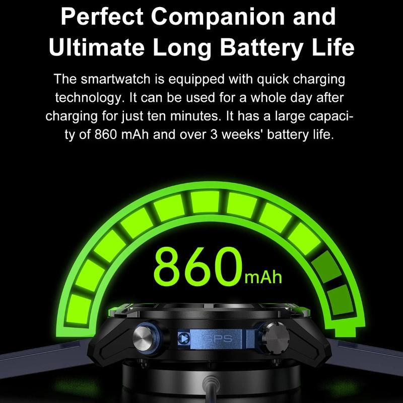 2026 GPS Smart Watches 3 ATM Waterproof Built-in Dual-band GNSS Compass Military GPS Map Heart Rate Sport Fitness Men SWIM Smartwatches