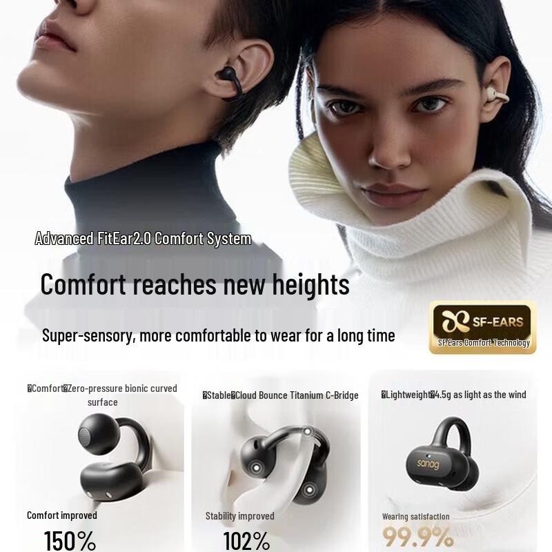 SANAG Ear-Clip AI Bone Conduction Wireless Headphones