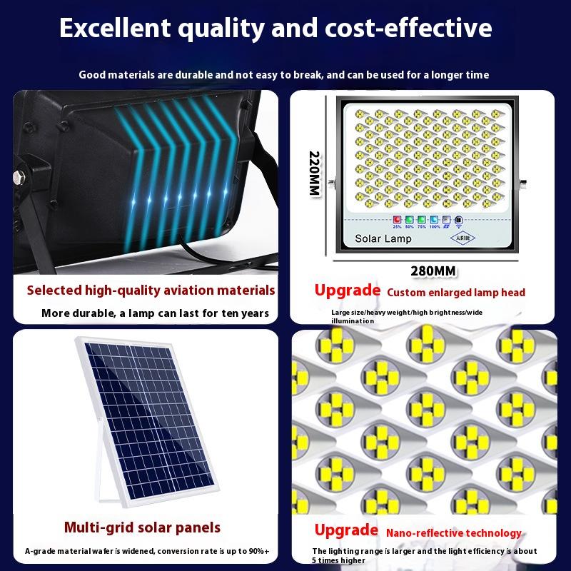 1 Set Backyard Street Lamps Security Flood Lighting Solar Light High-Power 52/72/128Led Dusk To Dawn Led Solar Street Light