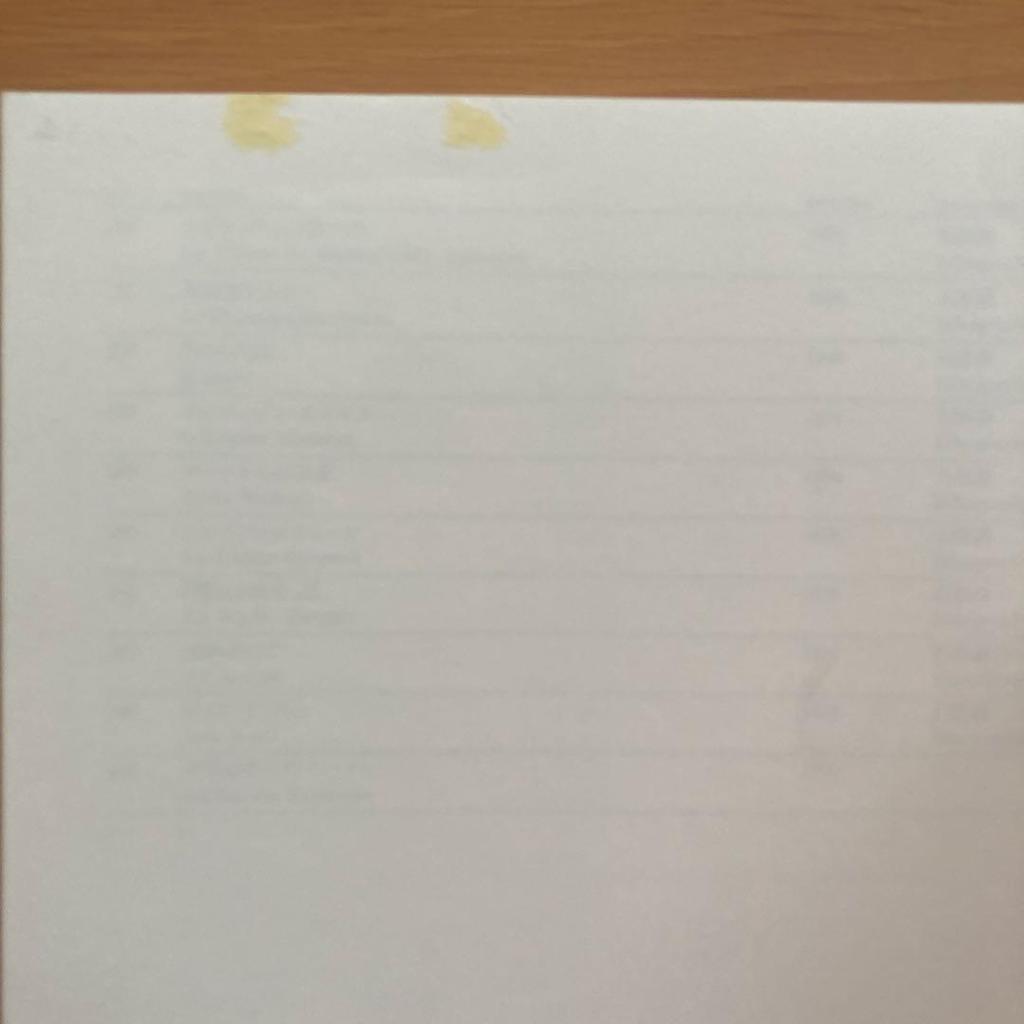 [USED] Toulouse-Lautrec 1996-1997 Exhibition Catalog