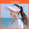 Summer Sun Protection Cap For Women With Wide Brim Breathable Cotton Polyester Outdoor Beach Hat