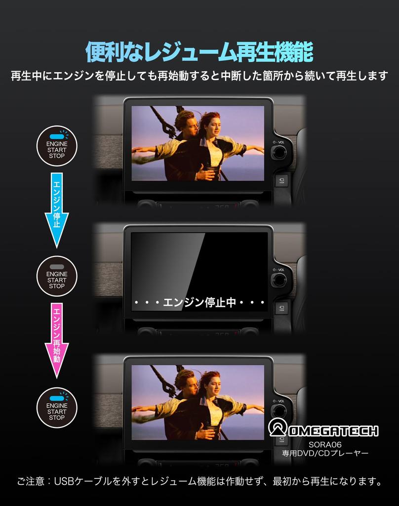 Carplay AI BOX Car DVD Player for Fiat, Video Music for YouTube, Netflix, Hulu,