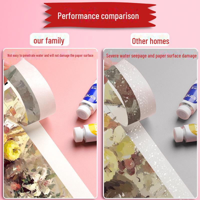 Kunststudent Abdeckband: Spezielles Japanpapier zum Malen, Nahtdekoration, Spritzlackieren, Geringe Haftung, Handgerissen.