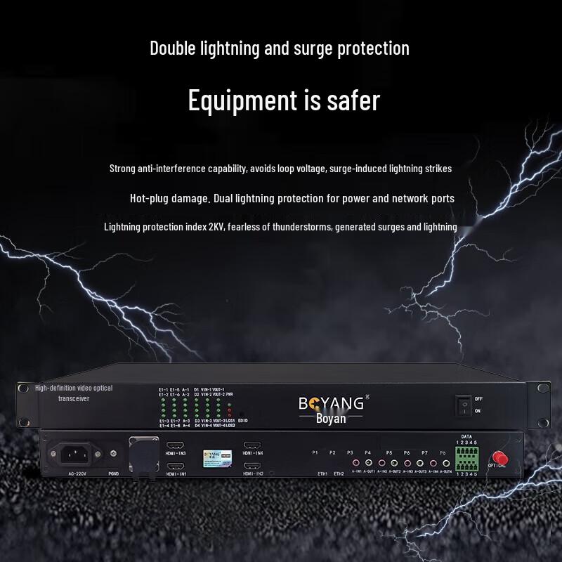 BOYANG HDMI KVM Video Optical Transceiver Kit