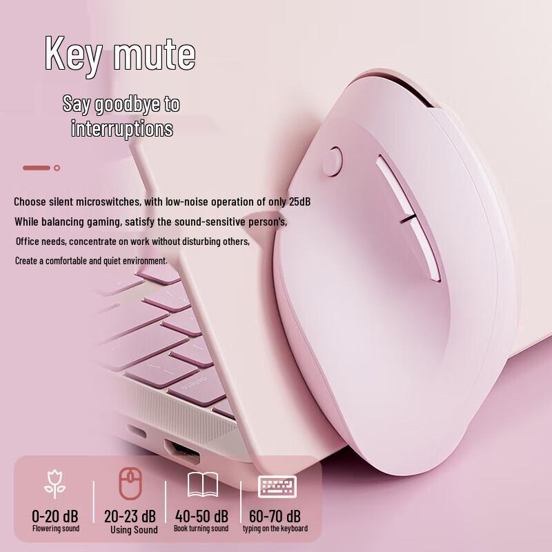 Q7 Ergonomic Dual-Mode Wireless Vertical Mouse