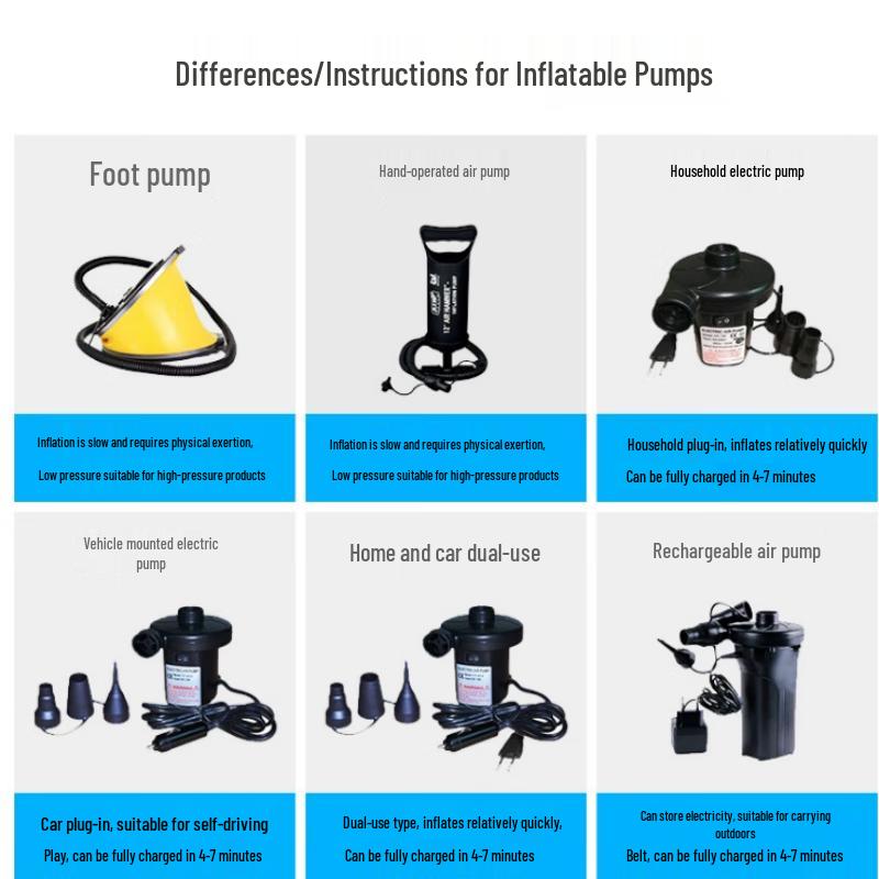 Zebian Outdoor Flocked Inflatable Camping Mattress