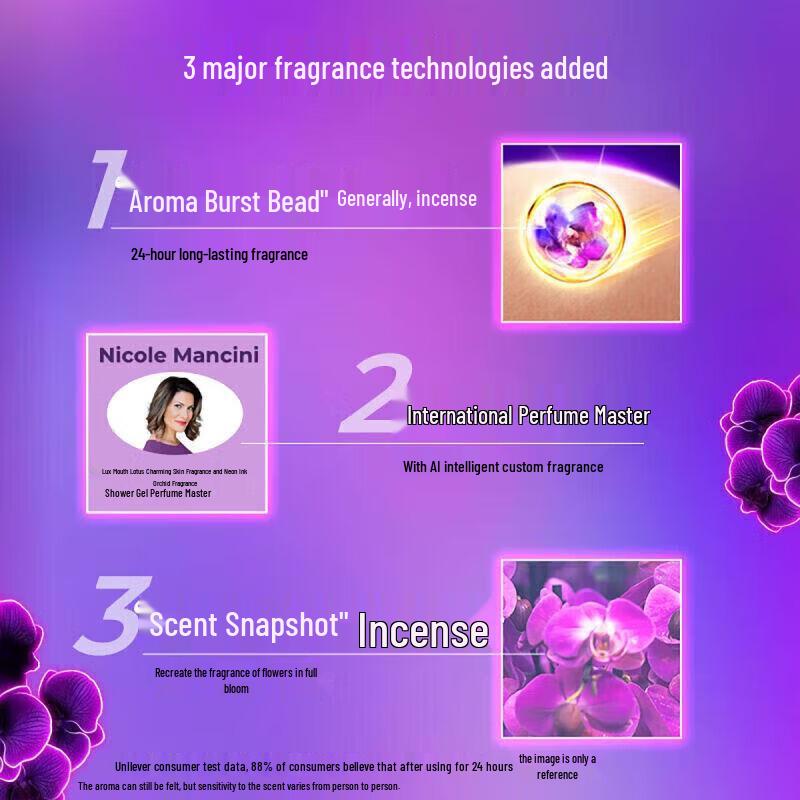 lux Neon Orchid Fragrance Shower Milk