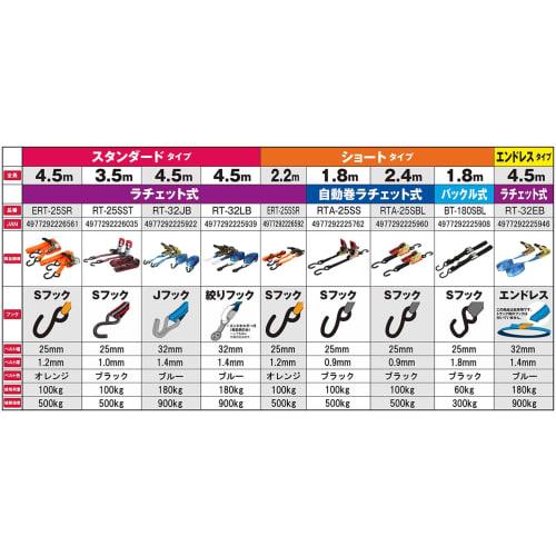 SK11 (ESK11) Ratchet Belt Tensioner, 2-Piece Set, 4.5m, RT-32LB