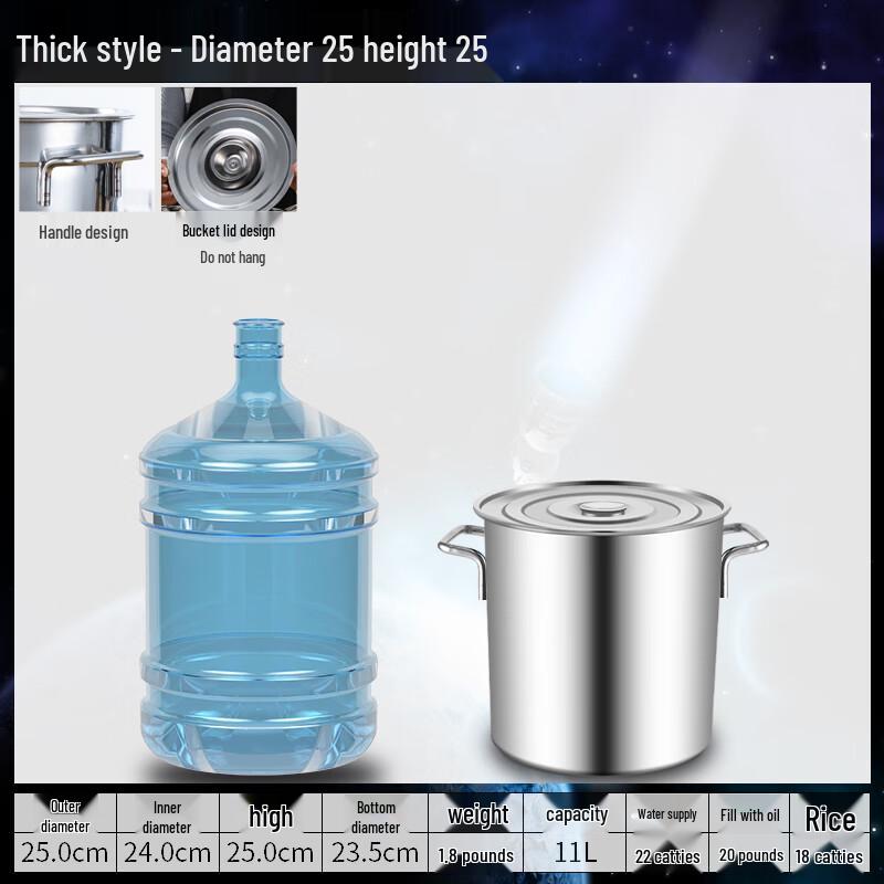 Yihuan Commercial Stainless Steel Stockpot