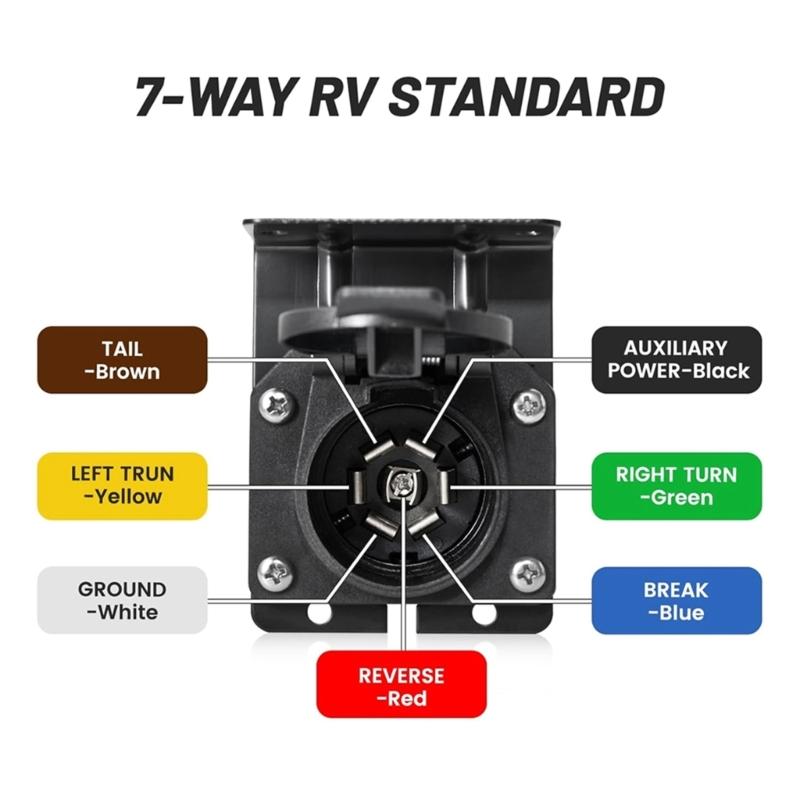 Easy to Install 7 Pin Motorhomes Wiring Harness Connector Adapter Cable for Enhanced Safety and Functionality in Towing