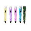 3D Printing Pen for Kids: DIY Brush, Educational Toy, High-Temperature Graffiti Tool