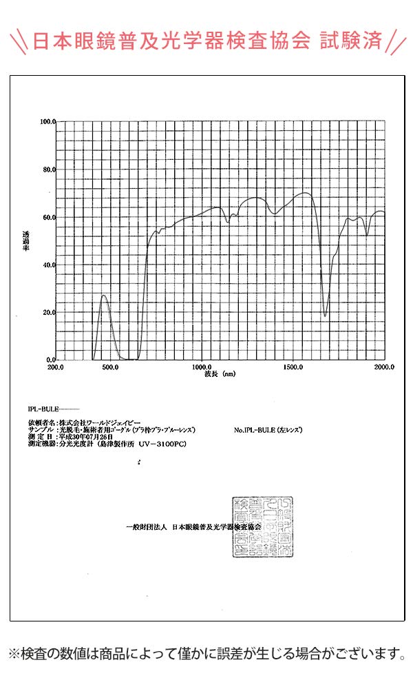 Eye Protector for Practitioners Laser Hair [Seven Esthe] Goggle-type (for Removal)