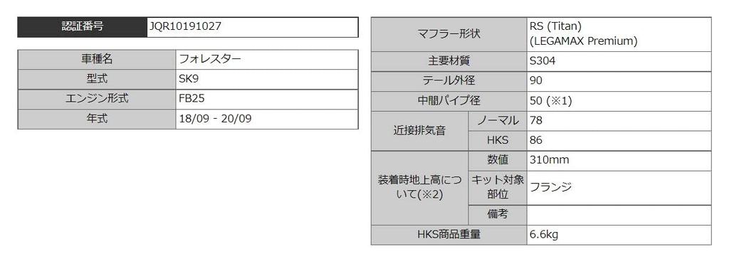HKS Automotive Sports Muffler Liga Max Premium Subaru Forester Hybrid SKE FB20 Vehicle Inspection Compatible Intake and Exhaust System Parts 18/09-