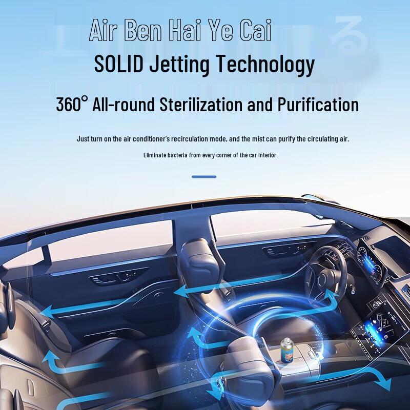 KINBATA Car Interior Odor & Bacteria Eliminator Spray