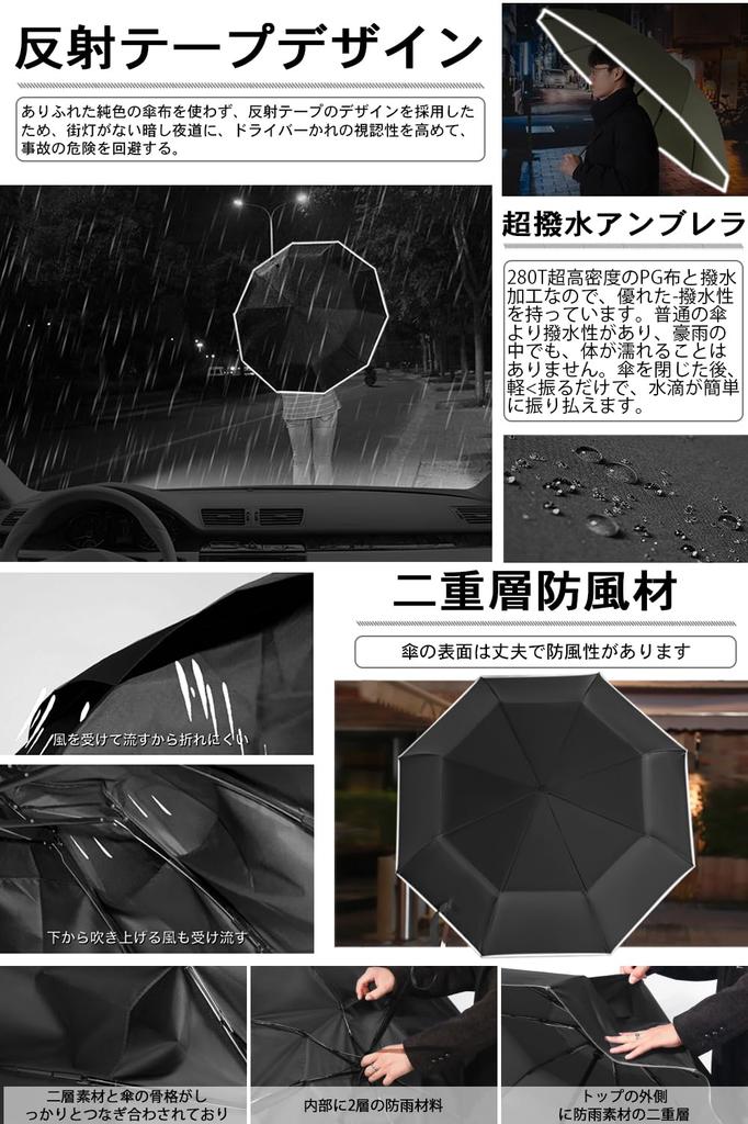 for Flinelife Folding Umbrella with Automatic Automatic Foldable for Men and Includes Super Absorbent Umbrella Cover [New 2024] Men's One-Touch