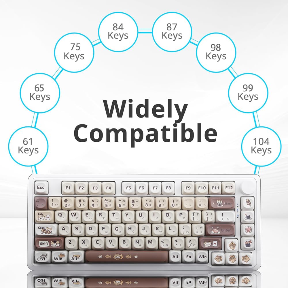 Teclas PBT Tema Gato Sushi Japonês 5 Lados Dye Sublimation para AULA e Teclado Mecânico MX Switch Conjunto de 134 Teclas - Teclado F75/F99/S98/K668/S-K80,