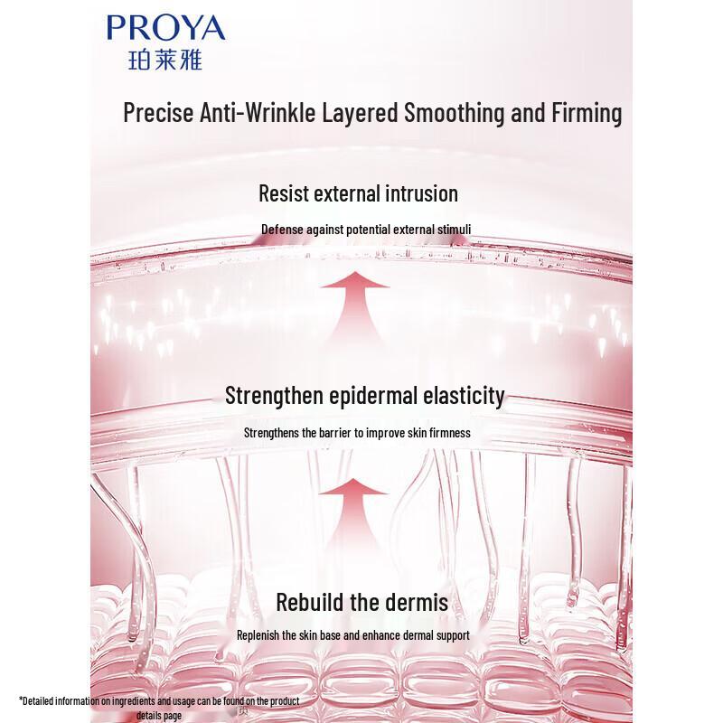 PROYA Firming & Lifting Essence Emulsion 3.0