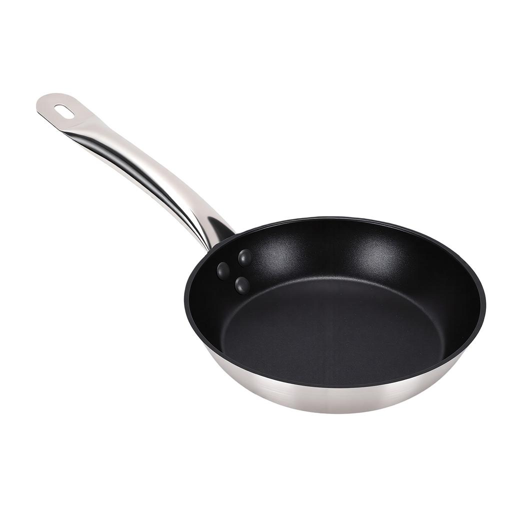 Nonstick Frying Pan 20cm Fry Pan Omelette Pan Crepe Maker Pancake Skillet with Stainless Steel Base for Gas Stove