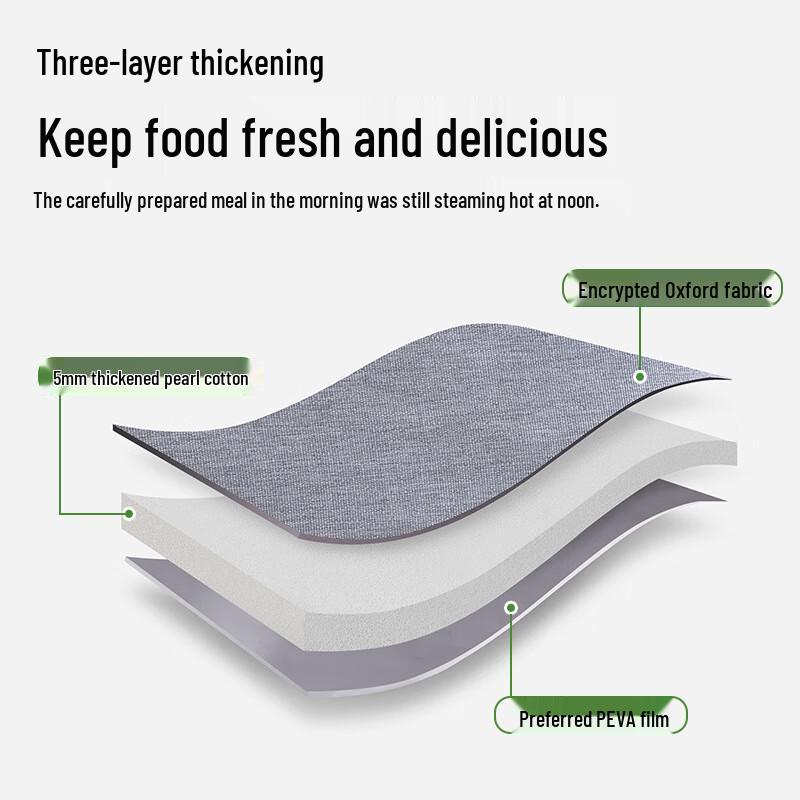 OEING Insulated Lunch Bag