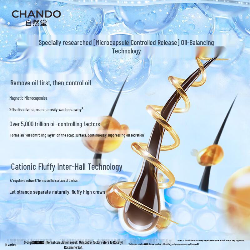 CHANDO Oil Control Volumizing Shampoo