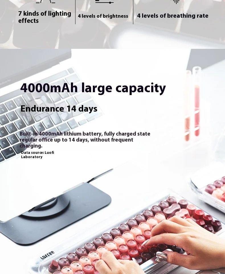 Lofree Lipstick Keyboard