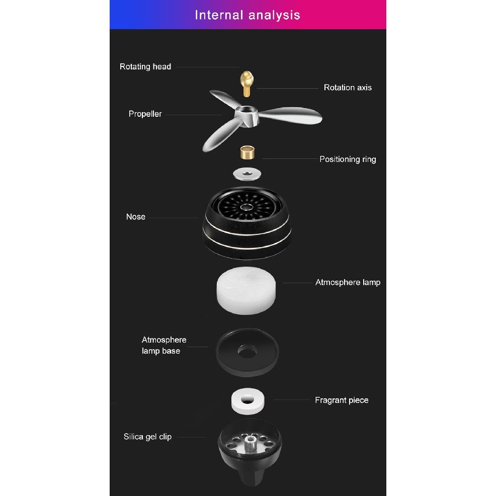 Vůně Mini LED osvěžovač vzduchu Kondicionér parfémů Slitina Auto Vent Outlet Clip Svěží vůně Aromaterapeutická atmosféra