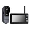 Sisteme de control acces și alarme – Interfoane video