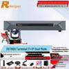 Rongxun RX Professional Video Conferencing Solutions (CN version)